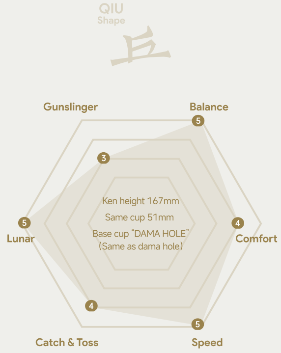 CRANE KENDAMA ”SHU” BO QIU shape